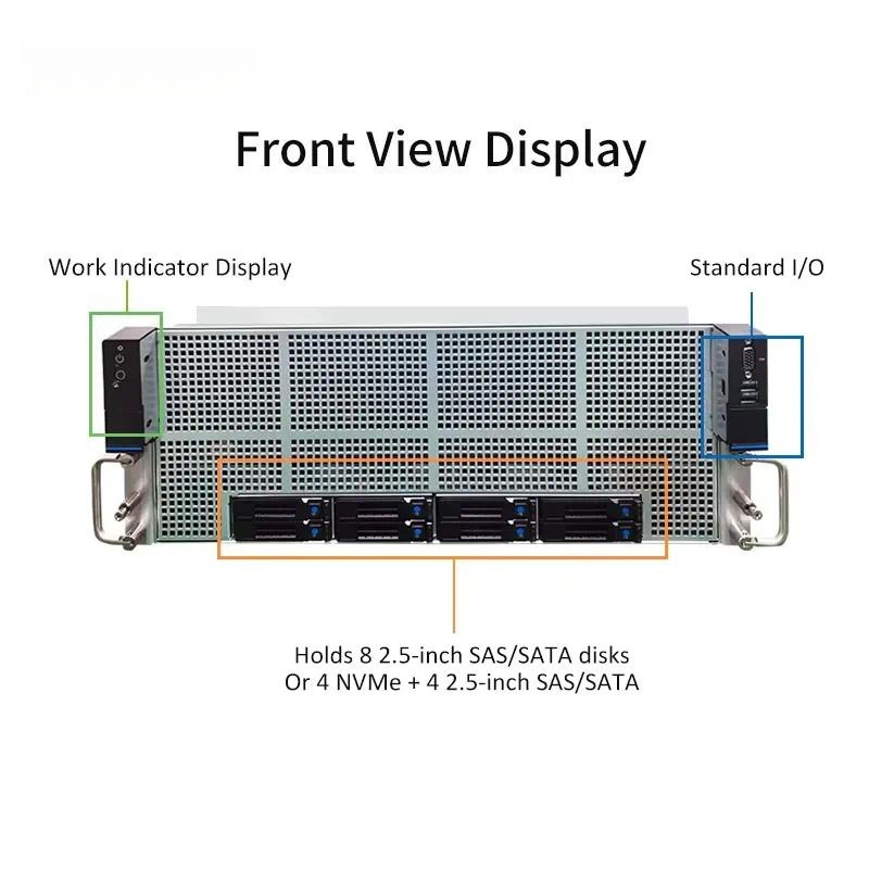 デュアルXeon第4世代/第5世代CPU対応、11個のPCI - 8 Gpu 4U Server Chassis のレビューと価格